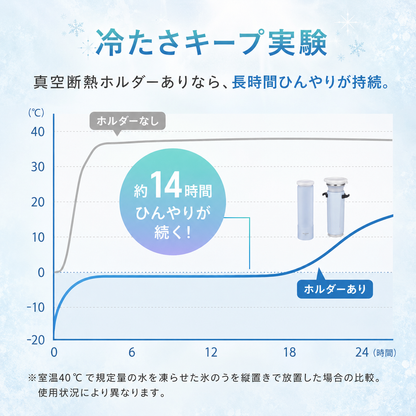 ひえ助 アイスパック